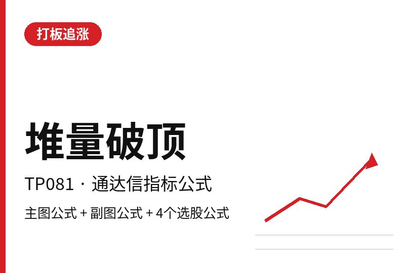 TP081 堆量破顶 通达信指标公式