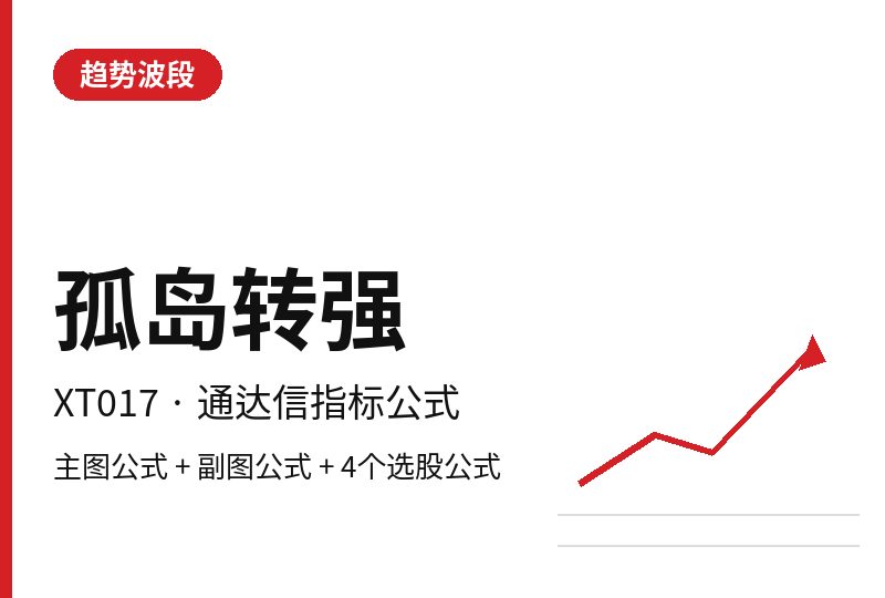 XT017 孤岛转强 通达信指标公式