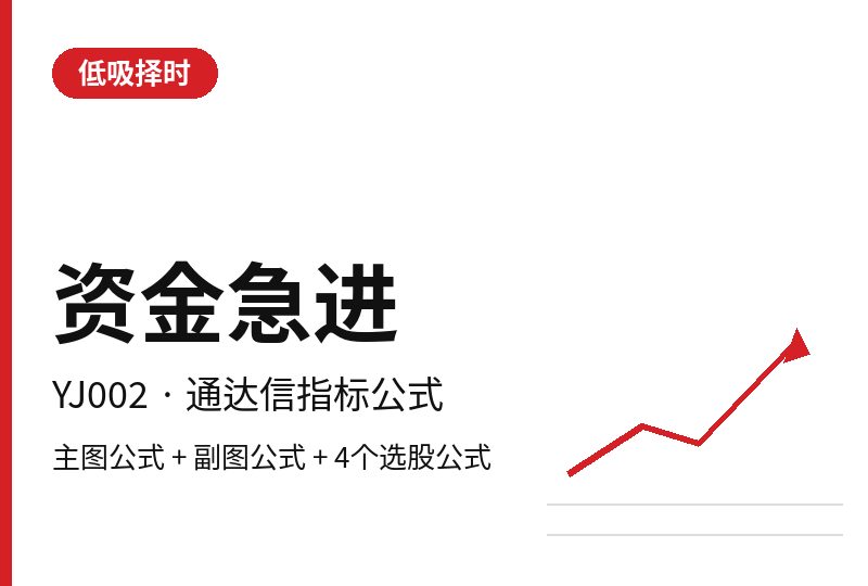YJ002 资金急进 通达信指标公式