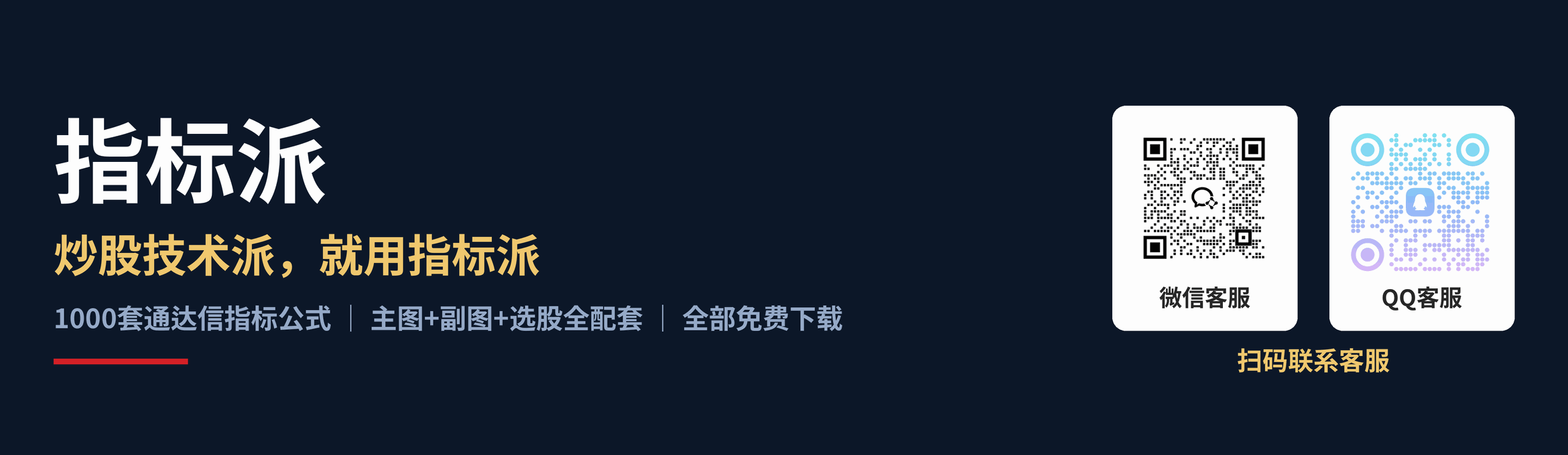 指标派-炒股技术派就用指标派